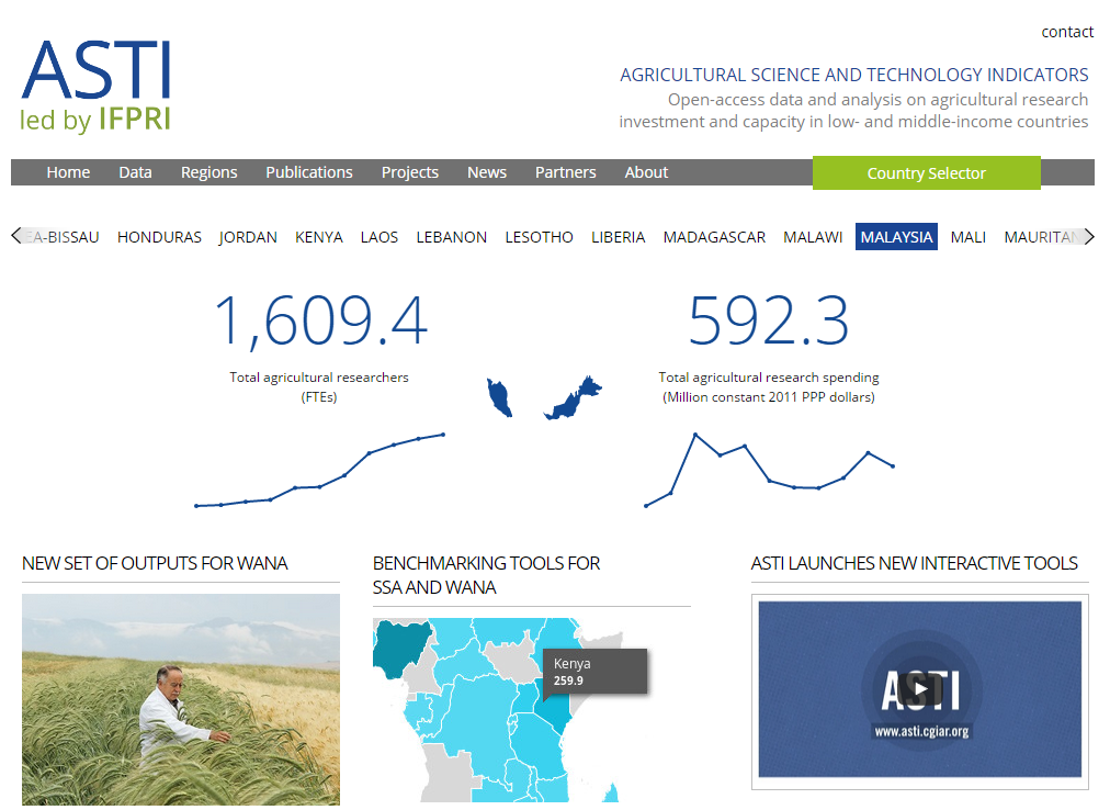 ASTI: new interactive tools for tracking agricultural R&D